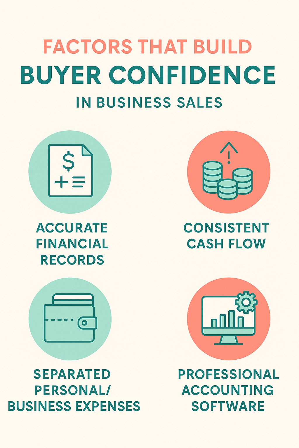 Factors That Build Buyer Confidence in Business Sales